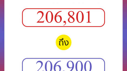 วิธีนับตัวเลขภาษาอังกฤษ 206801 ถึง 206900 เอาไว้คุยกับชาวต่างชาติ
