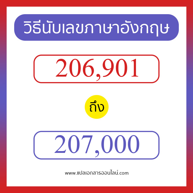 วิธีนับตัวเลขภาษาอังกฤษ 206901 ถึง 207000 เอาไว้คุยกับชาวต่างชาติ