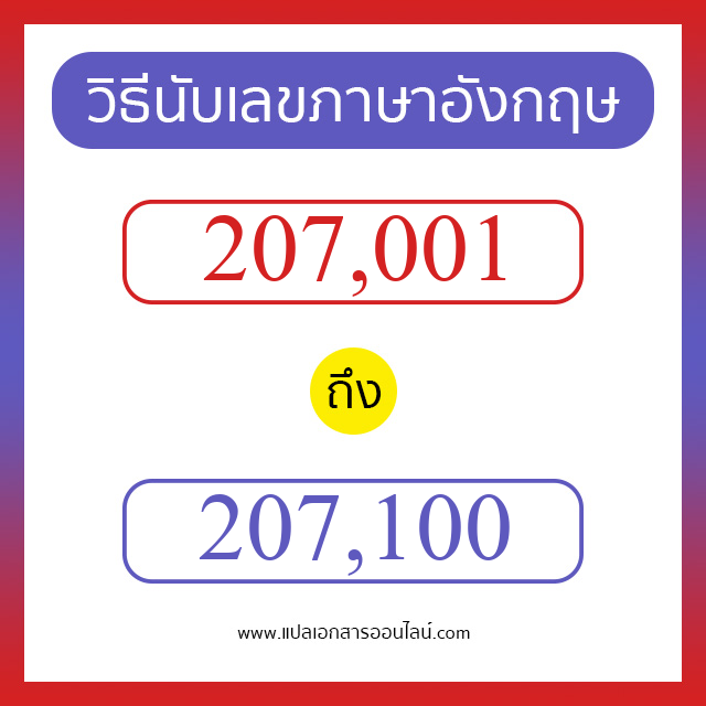 วิธีนับตัวเลขภาษาอังกฤษ 207001 ถึง 207100 เอาไว้คุยกับชาวต่างชาติ