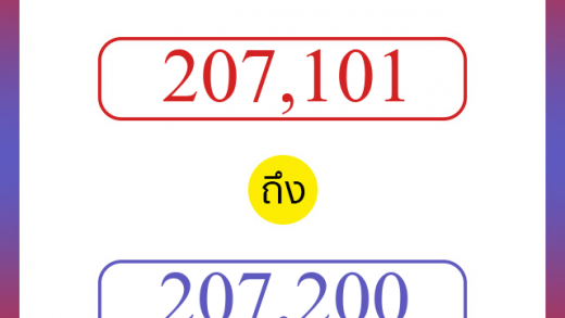 วิธีนับตัวเลขภาษาอังกฤษ 207101 ถึง 207200 เอาไว้คุยกับชาวต่างชาติ