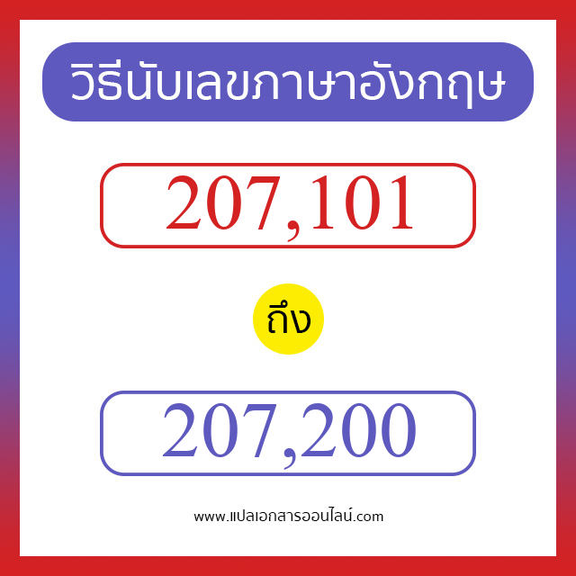 วิธีนับตัวเลขภาษาอังกฤษ 207101 ถึง 207200 เอาไว้คุยกับชาวต่างชาติ