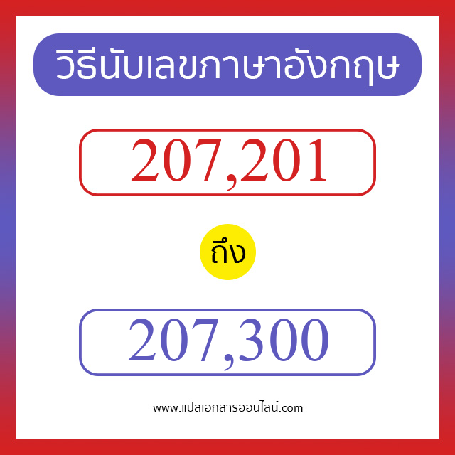 วิธีนับตัวเลขภาษาอังกฤษ 207201 ถึง 207300 เอาไว้คุยกับชาวต่างชาติ