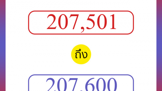 วิธีนับตัวเลขภาษาอังกฤษ 207501 ถึง 207600 เอาไว้คุยกับชาวต่างชาติ