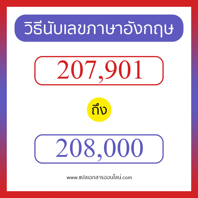 วิธีนับตัวเลขภาษาอังกฤษ 207901 ถึง 208000 เอาไว้คุยกับชาวต่างชาติ