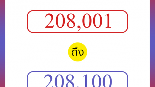 วิธีนับตัวเลขภาษาอังกฤษ 208001 ถึง 208100 เอาไว้คุยกับชาวต่างชาติ