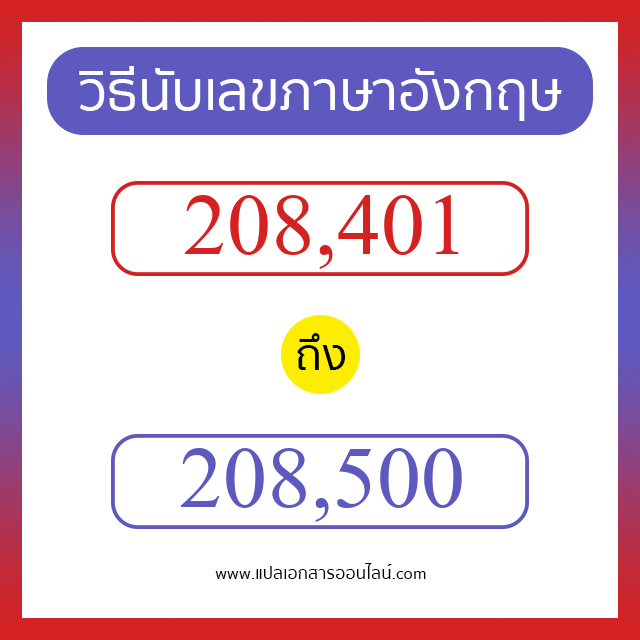 วิธีนับตัวเลขภาษาอังกฤษ 208401 ถึง 208500 เอาไว้คุยกับชาวต่างชาติ