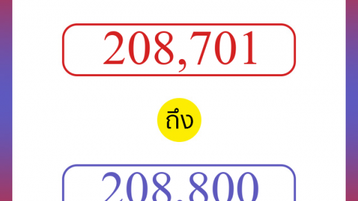 วิธีนับตัวเลขภาษาอังกฤษ 208701 ถึง 208800 เอาไว้คุยกับชาวต่างชาติ