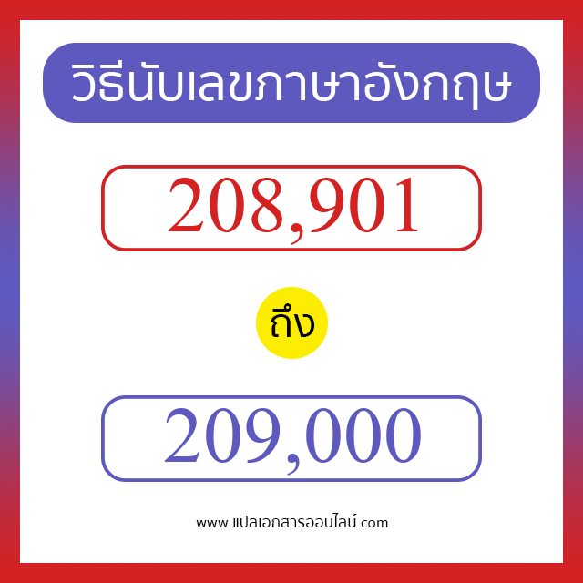 วิธีนับตัวเลขภาษาอังกฤษ 208901 ถึง 209000 เอาไว้คุยกับชาวต่างชาติ