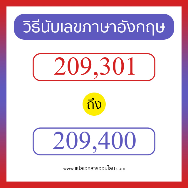 วิธีนับตัวเลขภาษาอังกฤษ 209301 ถึง 209400 เอาไว้คุยกับชาวต่างชาติ