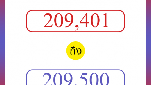 วิธีนับตัวเลขภาษาอังกฤษ 209401 ถึง 209500 เอาไว้คุยกับชาวต่างชาติ