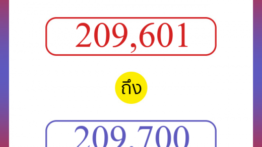 วิธีนับตัวเลขภาษาอังกฤษ 209601 ถึง 209700 เอาไว้คุยกับชาวต่างชาติ