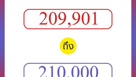 วิธีนับตัวเลขภาษาอังกฤษ 209901 ถึง 210000 เอาไว้คุยกับชาวต่างชาติ