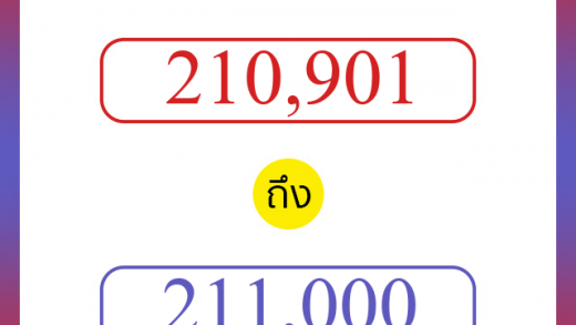 วิธีนับตัวเลขภาษาอังกฤษ 210901 ถึง 211000 เอาไว้คุยกับชาวต่างชาติ