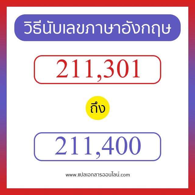 วิธีนับตัวเลขภาษาอังกฤษ 211301 ถึง 211400 เอาไว้คุยกับชาวต่างชาติ