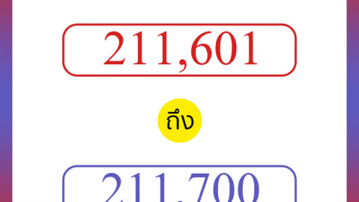 วิธีนับตัวเลขภาษาอังกฤษ 211601 ถึง 211700 เอาไว้คุยกับชาวต่างชาติ