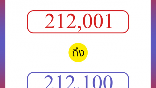 วิธีนับตัวเลขภาษาอังกฤษ 212001 ถึง 212100 เอาไว้คุยกับชาวต่างชาติ