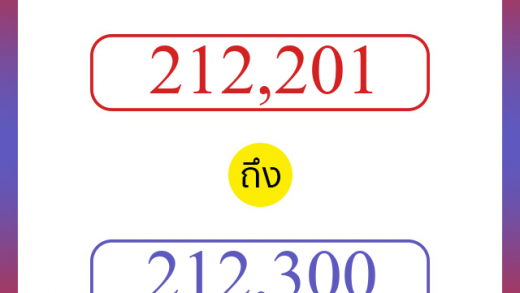 วิธีนับตัวเลขภาษาอังกฤษ 212201 ถึง 212300 เอาไว้คุยกับชาวต่างชาติ