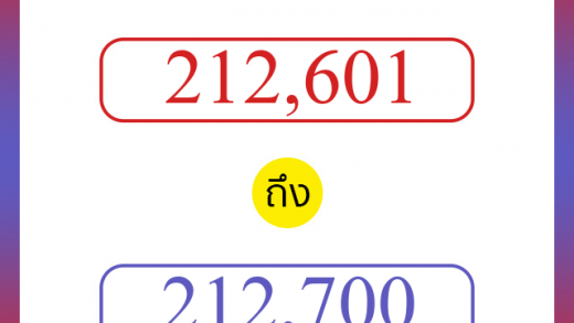 วิธีนับตัวเลขภาษาอังกฤษ 212601 ถึง 212700 เอาไว้คุยกับชาวต่างชาติ