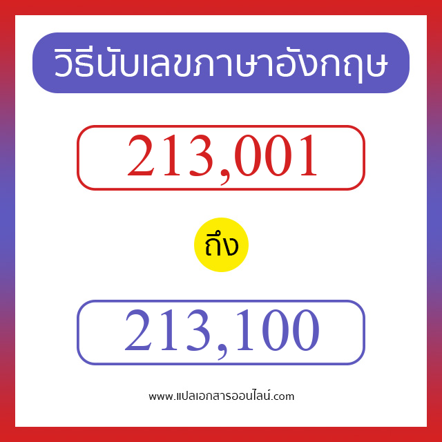 วิธีนับตัวเลขภาษาอังกฤษ 213001 ถึง 213100 เอาไว้คุยกับชาวต่างชาติ