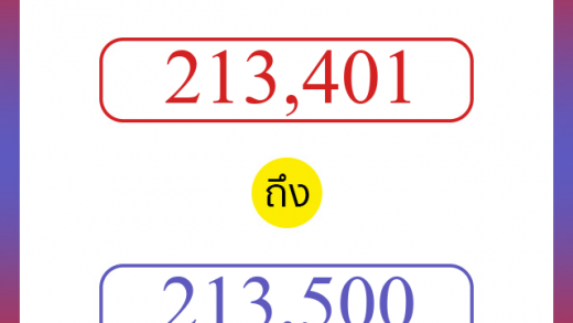 วิธีนับตัวเลขภาษาอังกฤษ 213401 ถึง 213500 เอาไว้คุยกับชาวต่างชาติ