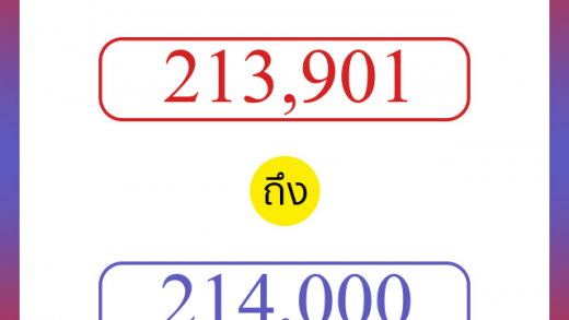 วิธีนับตัวเลขภาษาอังกฤษ 213901 ถึง 214000 เอาไว้คุยกับชาวต่างชาติ