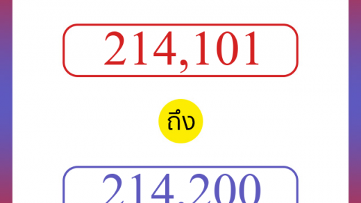 วิธีนับตัวเลขภาษาอังกฤษ 214101 ถึง 214200 เอาไว้คุยกับชาวต่างชาติ