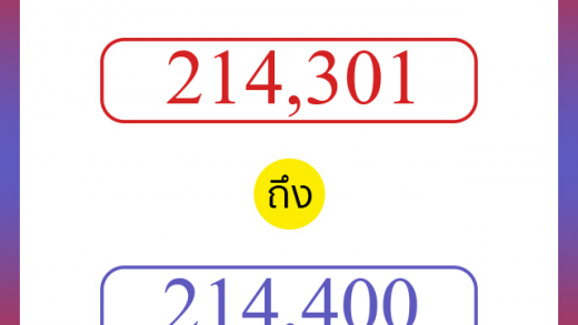 วิธีนับตัวเลขภาษาอังกฤษ 214301 ถึง 214400 เอาไว้คุยกับชาวต่างชาติ
