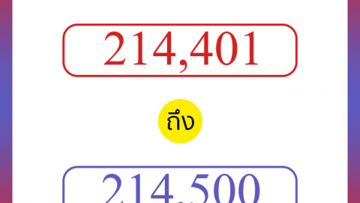 วิธีนับตัวเลขภาษาอังกฤษ 214401 ถึง 214500 เอาไว้คุยกับชาวต่างชาติ