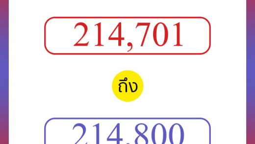 วิธีนับตัวเลขภาษาอังกฤษ 214701 ถึง 214800 เอาไว้คุยกับชาวต่างชาติ