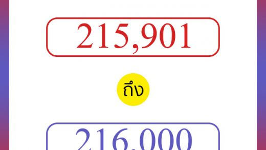 วิธีนับตัวเลขภาษาอังกฤษ 215901 ถึง 216000 เอาไว้คุยกับชาวต่างชาติ