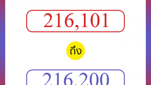 วิธีนับตัวเลขภาษาอังกฤษ 216101 ถึง 216200 เอาไว้คุยกับชาวต่างชาติ