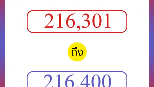 วิธีนับตัวเลขภาษาอังกฤษ 216301 ถึง 216400 เอาไว้คุยกับชาวต่างชาติ