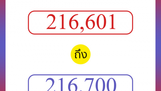 วิธีนับตัวเลขภาษาอังกฤษ 216601 ถึง 216700 เอาไว้คุยกับชาวต่างชาติ