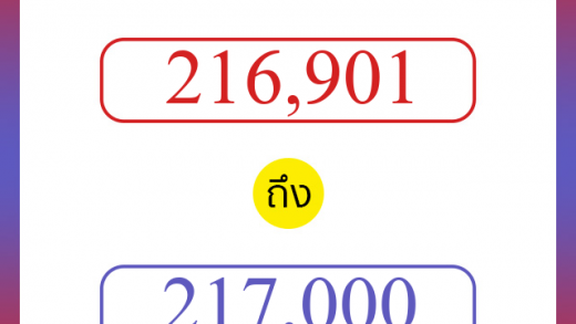 วิธีนับตัวเลขภาษาอังกฤษ 216901 ถึง 217000 เอาไว้คุยกับชาวต่างชาติ