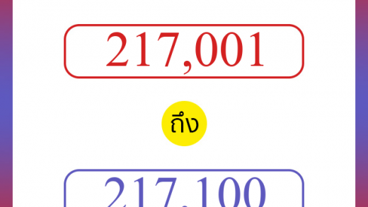 วิธีนับตัวเลขภาษาอังกฤษ 217001 ถึง 217100 เอาไว้คุยกับชาวต่างชาติ
