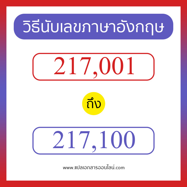 วิธีนับตัวเลขภาษาอังกฤษ 217001 ถึง 217100 เอาไว้คุยกับชาวต่างชาติ