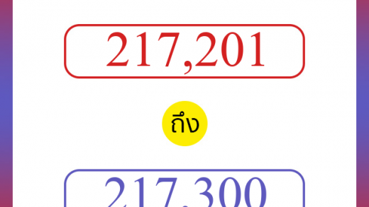 วิธีนับตัวเลขภาษาอังกฤษ 217201 ถึง 217300 เอาไว้คุยกับชาวต่างชาติ