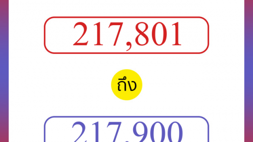 วิธีนับตัวเลขภาษาอังกฤษ 217801 ถึง 217900 เอาไว้คุยกับชาวต่างชาติ
