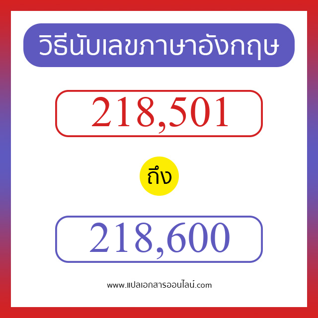 วิธีนับตัวเลขภาษาอังกฤษ 218501 ถึง 218600 เอาไว้คุยกับชาวต่างชาติ