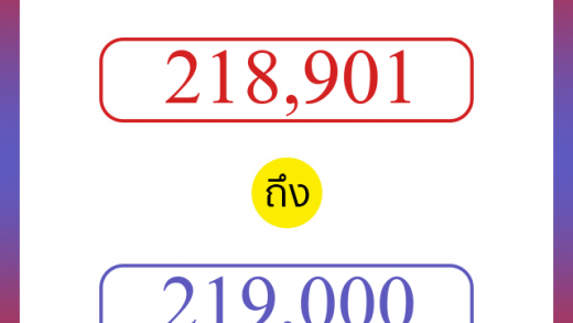 วิธีนับตัวเลขภาษาอังกฤษ 218901 ถึง 219000 เอาไว้คุยกับชาวต่างชาติ
