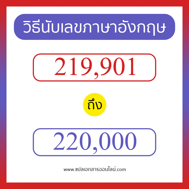 วิธีนับตัวเลขภาษาอังกฤษ 219901 ถึง 220000 เอาไว้คุยกับชาวต่างชาติ