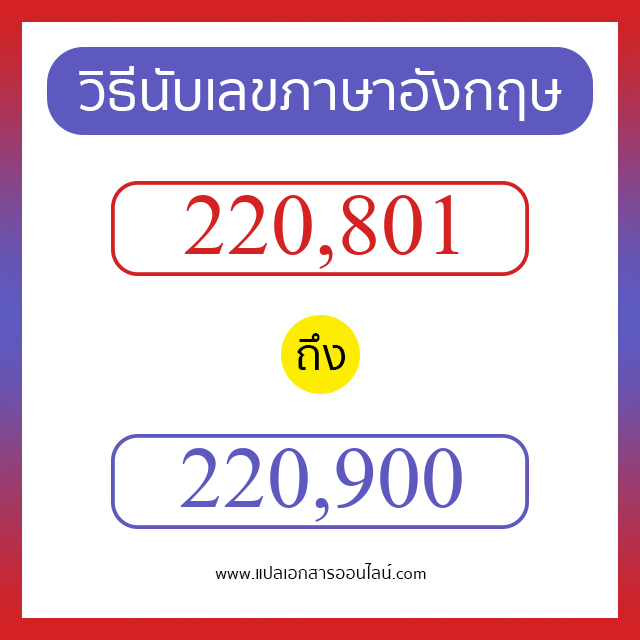 วิธีนับตัวเลขภาษาอังกฤษ 220801 ถึง 220900 เอาไว้คุยกับชาวต่างชาติ