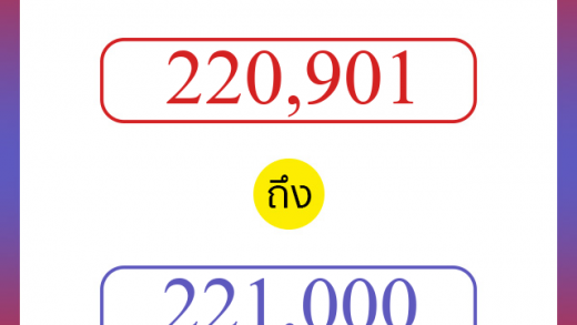 วิธีนับตัวเลขภาษาอังกฤษ 220901 ถึง 221000 เอาไว้คุยกับชาวต่างชาติ