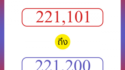 วิธีนับตัวเลขภาษาอังกฤษ 221101 ถึง 221200 เอาไว้คุยกับชาวต่างชาติ