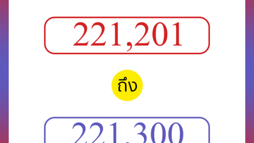 วิธีนับตัวเลขภาษาอังกฤษ 221201 ถึง 221300 เอาไว้คุยกับชาวต่างชาติ