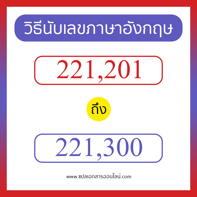 วิธีนับตัวเลขภาษาอังกฤษ 221201 ถึง 221300 เอาไว้คุยกับชาวต่างชาติ