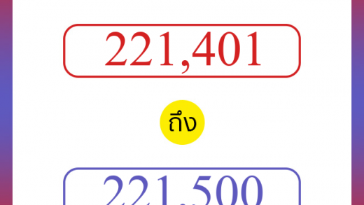 วิธีนับตัวเลขภาษาอังกฤษ 221401 ถึง 221500 เอาไว้คุยกับชาวต่างชาติ