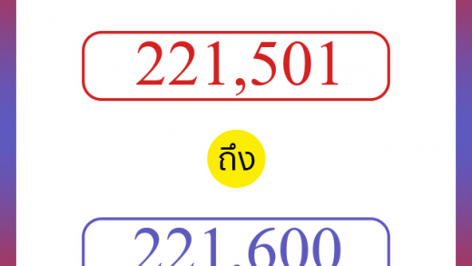 วิธีนับตัวเลขภาษาอังกฤษ 221501 ถึง 221600 เอาไว้คุยกับชาวต่างชาติ