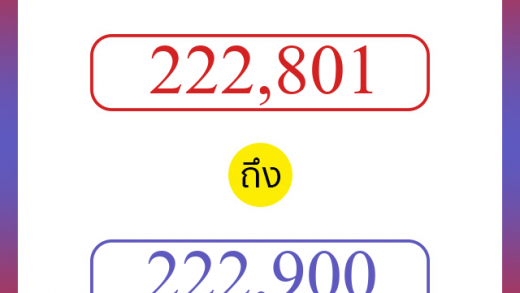 วิธีนับตัวเลขภาษาอังกฤษ 222801 ถึง 222900 เอาไว้คุยกับชาวต่างชาติ