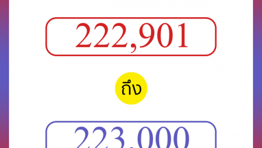 วิธีนับตัวเลขภาษาอังกฤษ 222901 ถึง 223000 เอาไว้คุยกับชาวต่างชาติ